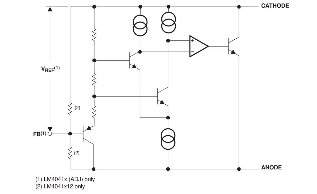 Block Diagram - Texas Instruments LM4041/LM4041xQ Precision Voltage References